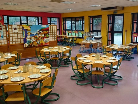 Kantine op een Franse school Frans eten