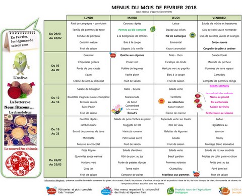 Frans menu op school Frans menu